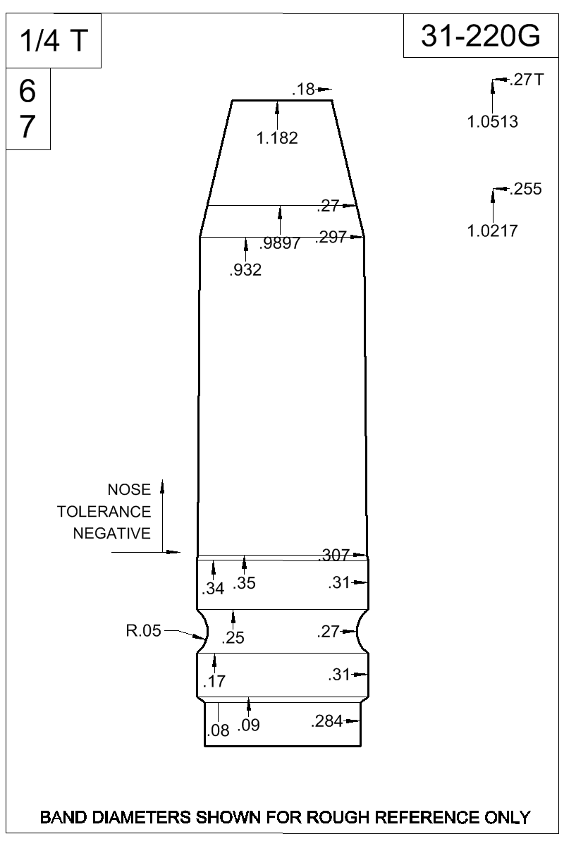 Dimensioned view of bullet 31-220G