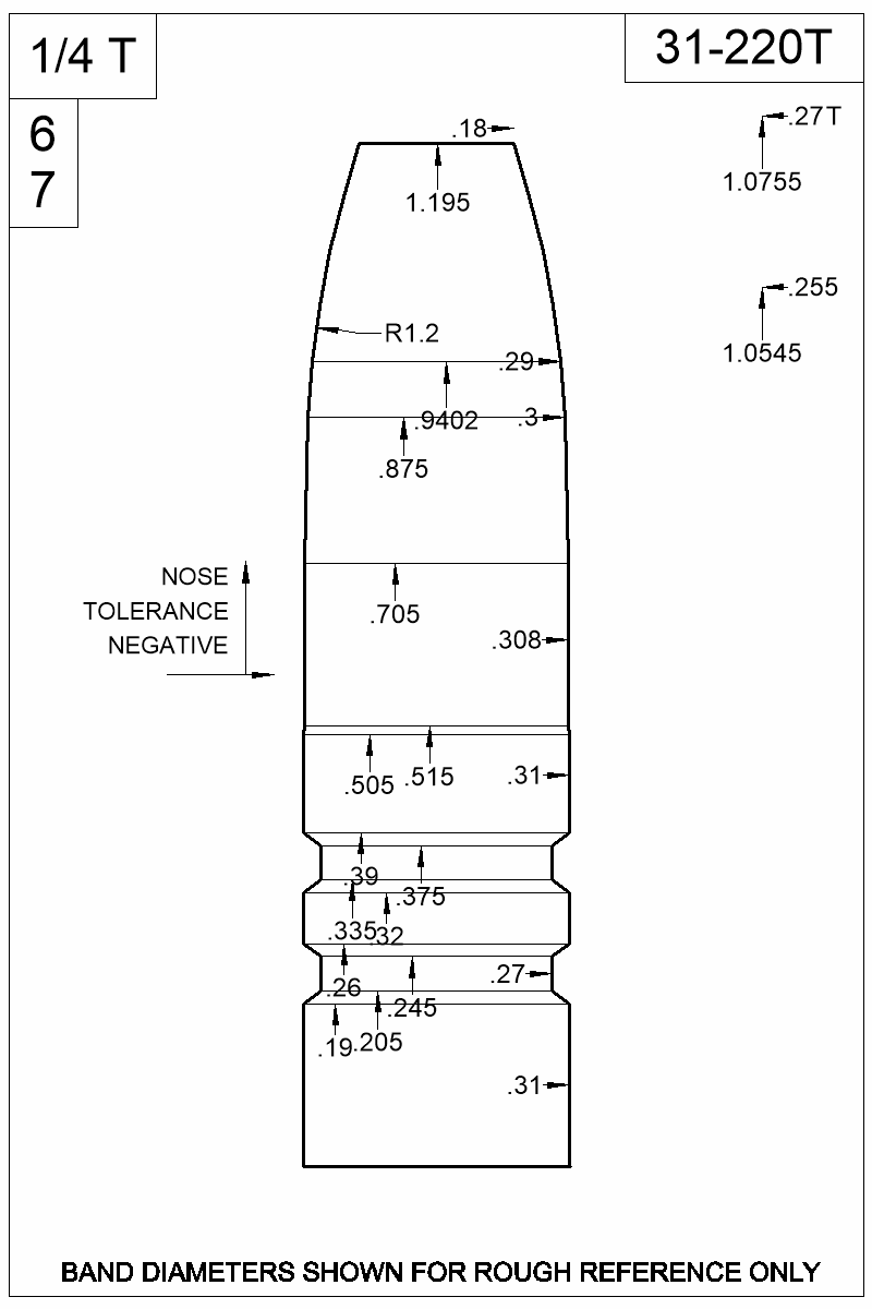 Dimensioned view of bullet 31-220T