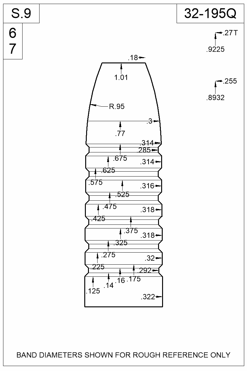 Dimensioned view of bullet 32-195Q
