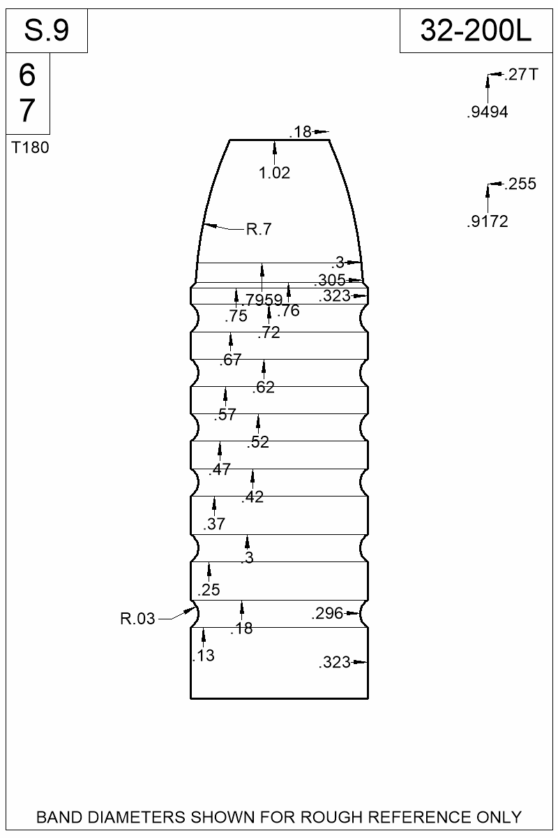 Dimensioned view of bullet 32-200L
