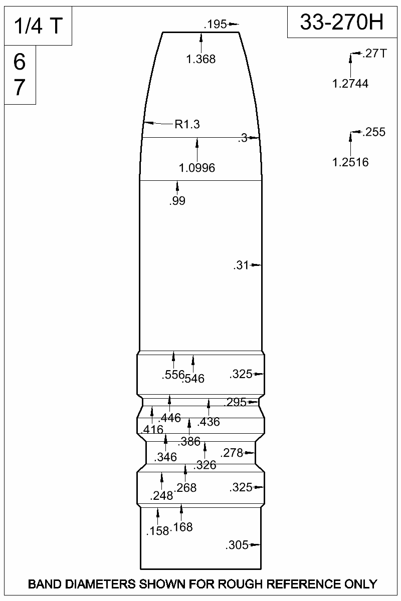 Dimensioned view of bullet 33-270H