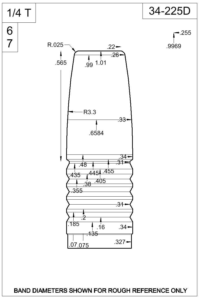 Dimensioned view of bullet 34-225D