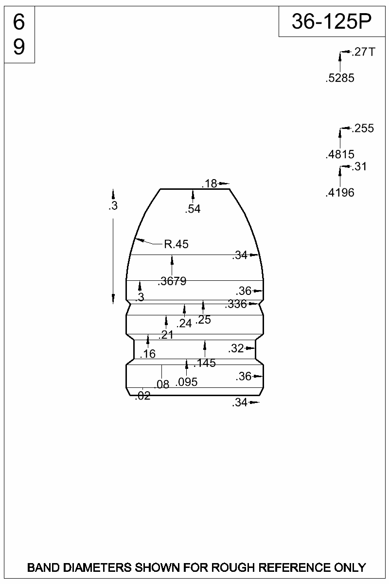 Dimensioned view of bullet 36-125P