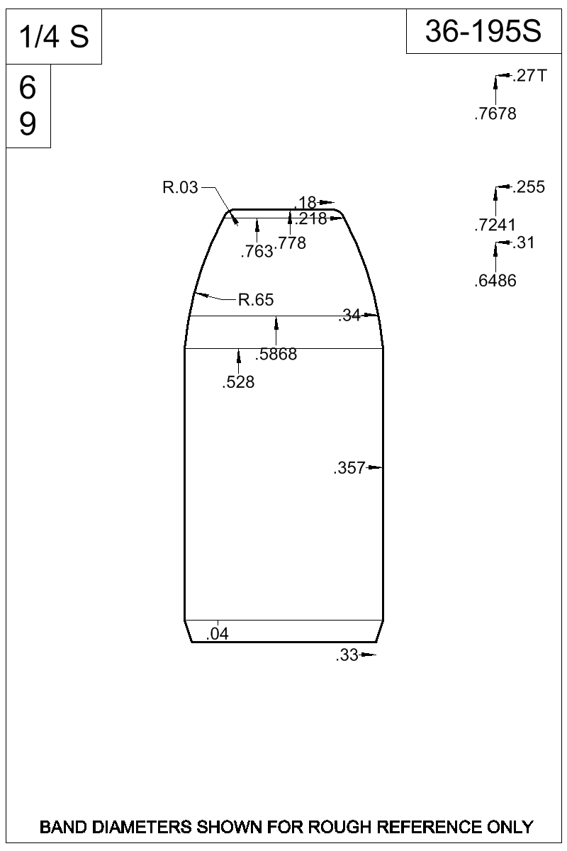 Dimensioned view of bullet 36-195S