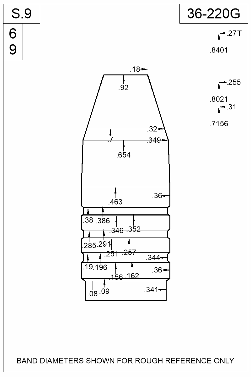 Dimensioned view of bullet 36-220G