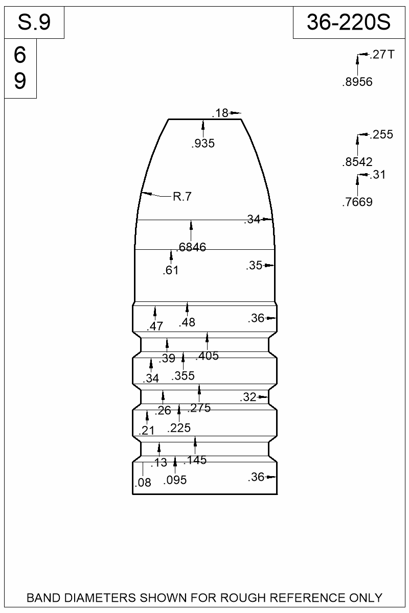 Dimensioned view of bullet 36-220S