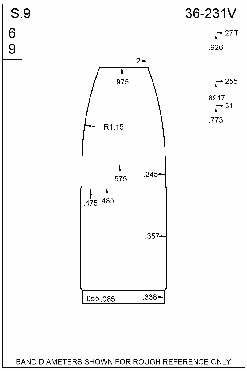 Dimensioned view of bullet 36-231V