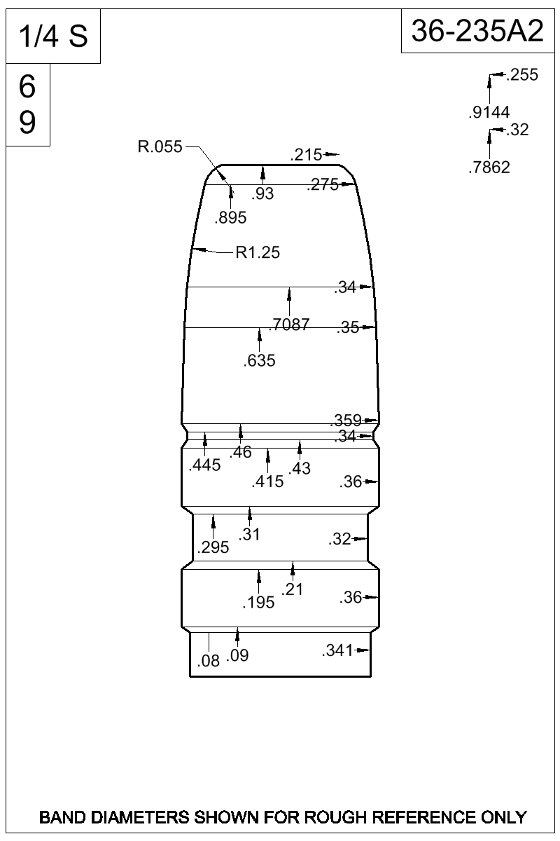 Dimensioned view of bullet 36-235A2