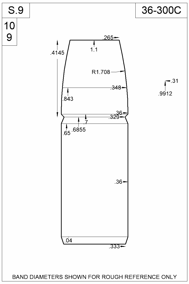 Dimensioned view of bullet 36-300C