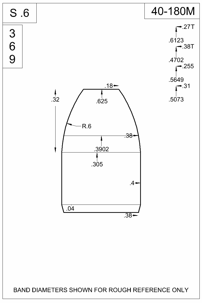 Dimensioned view of bullet 40-180M