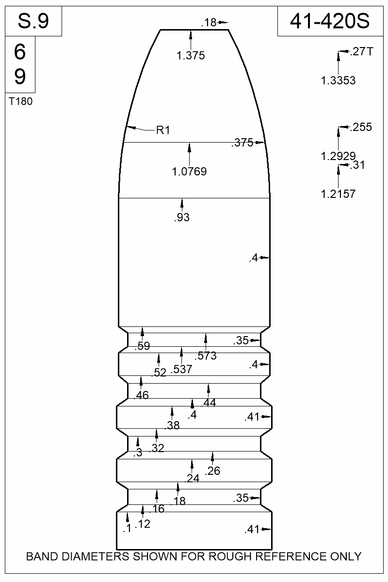 Dimensioned view of bullet 41-420S
