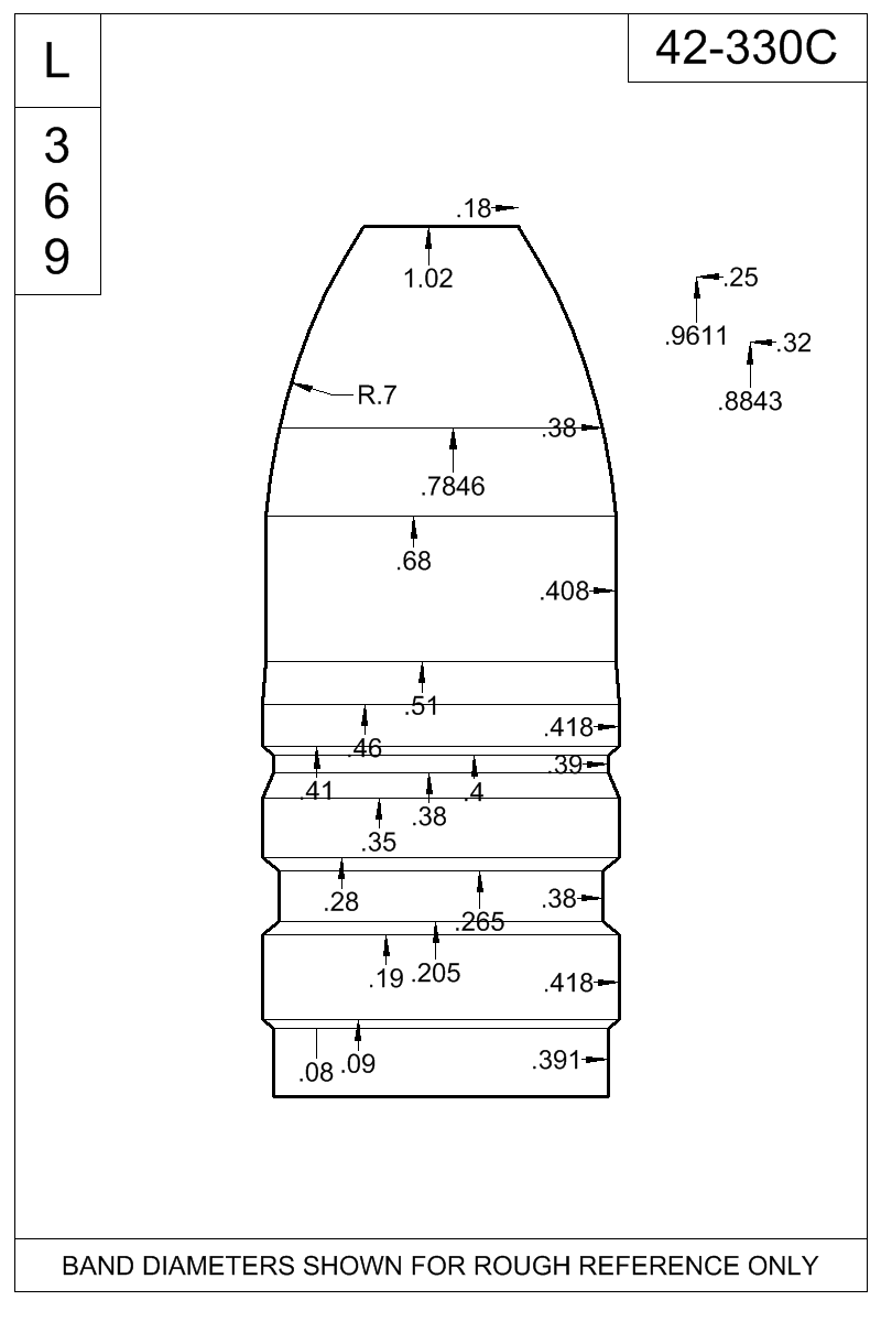 Dimensioned view of bullet 42-330C