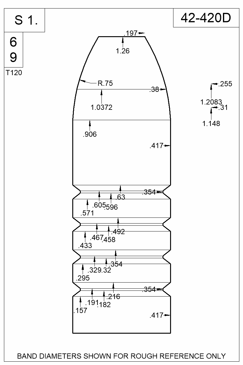 Dimensioned view of bullet 42-420D