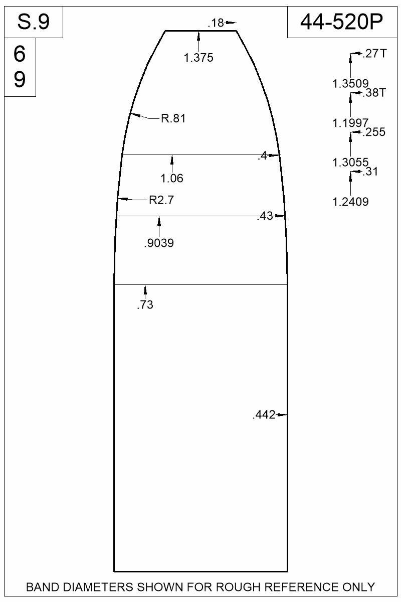 Dimensioned view of bullet 44-520P