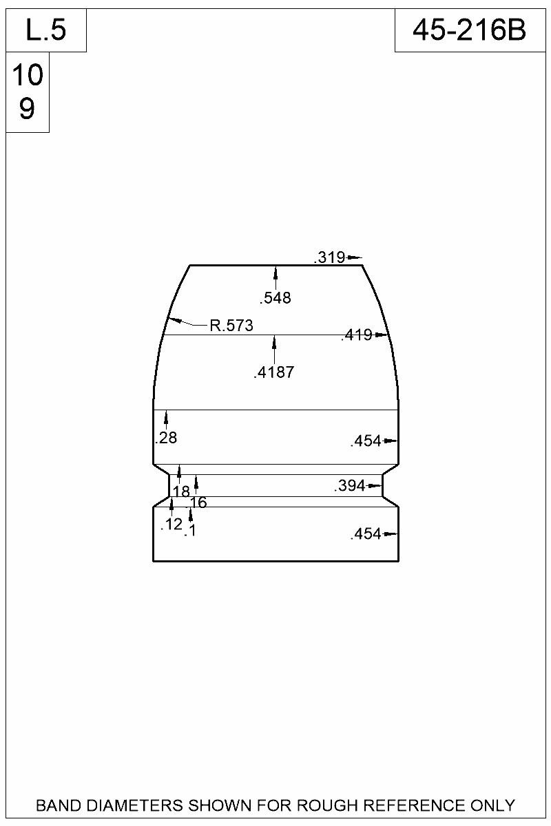 Dimensioned view of bullet 45-216B