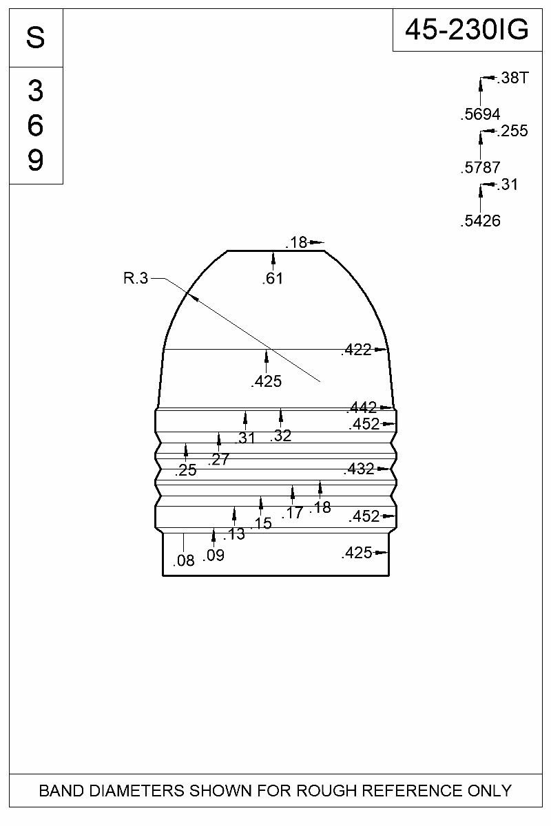 Dimensioned view of bullet 45-230IG