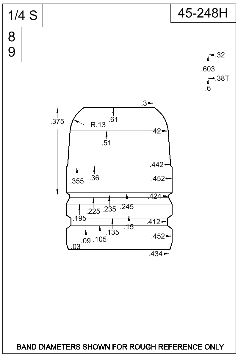 Dimensioned view of bullet 45-248H