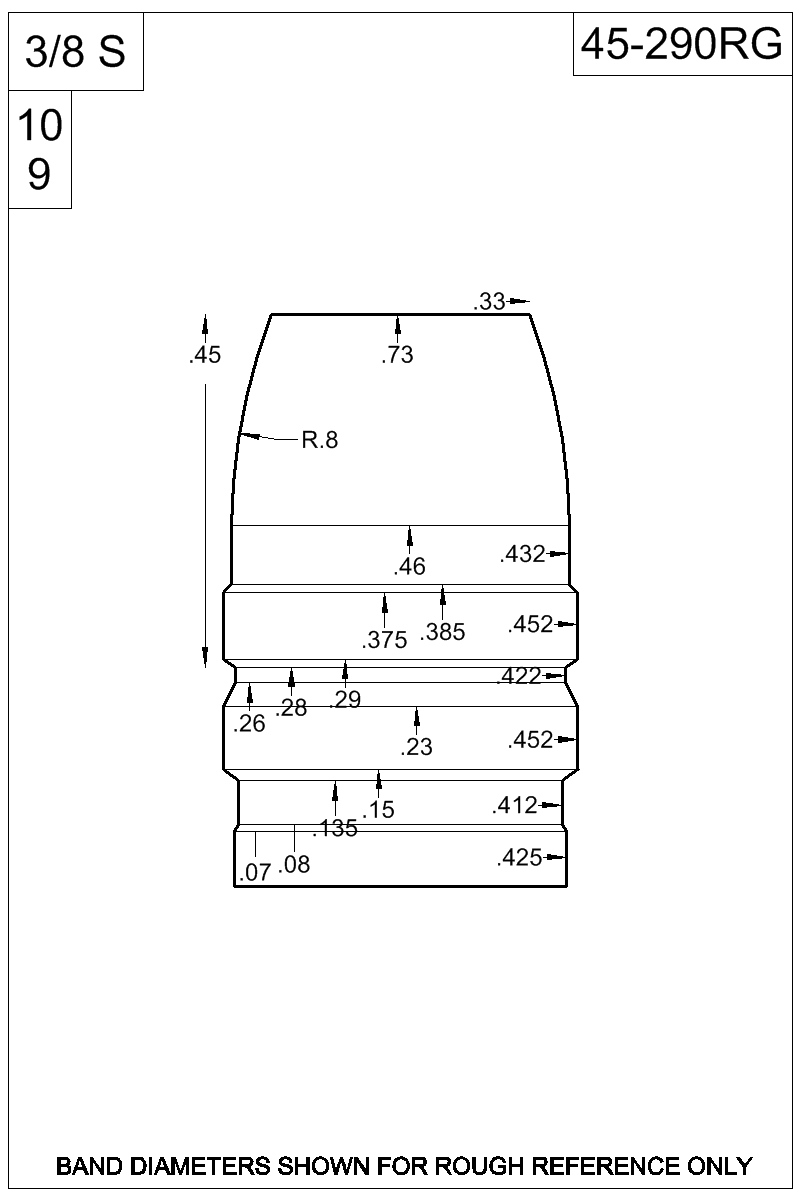 Dimensioned view of bullet 45-290RG