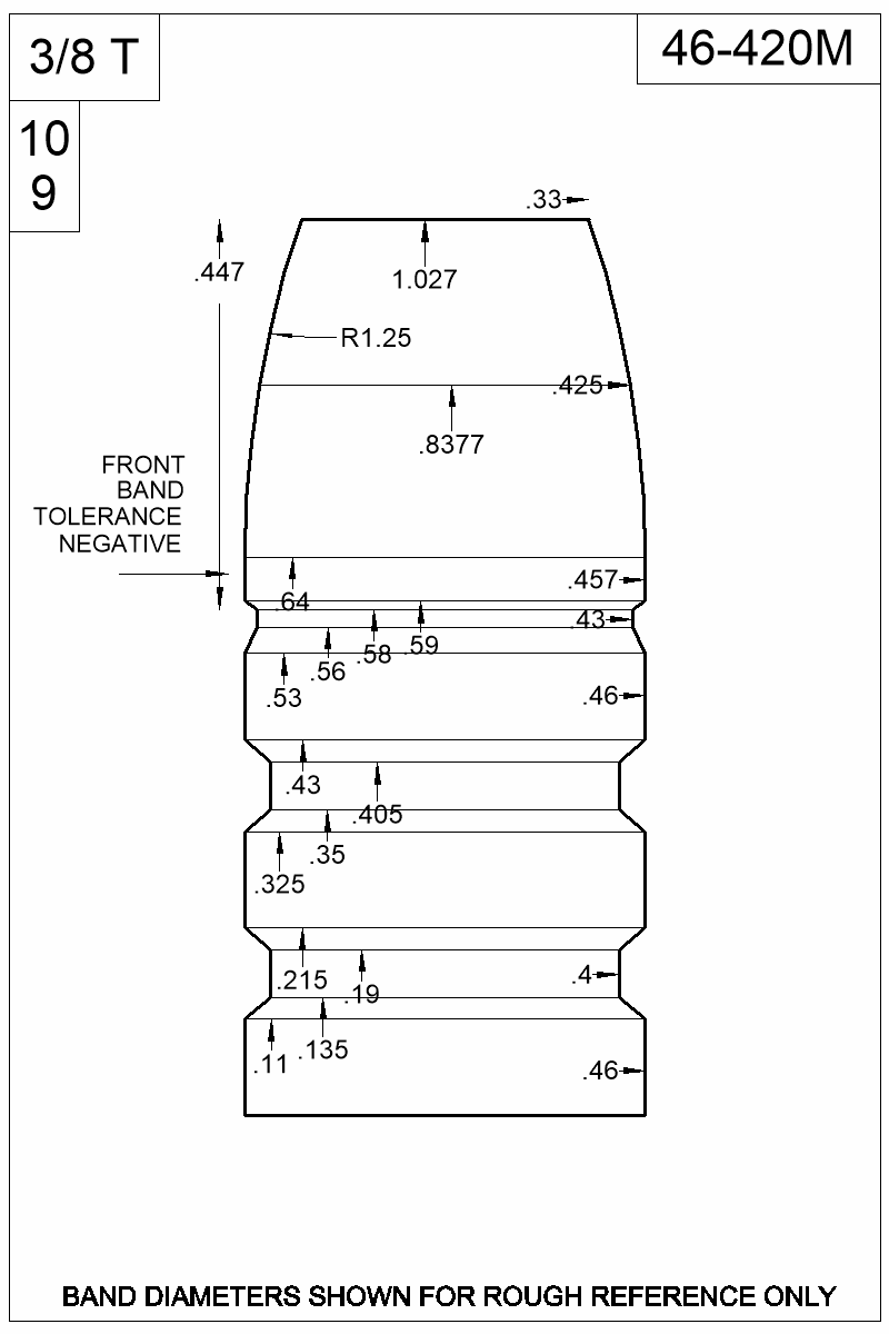 Dimensioned view of bullet 46-420M