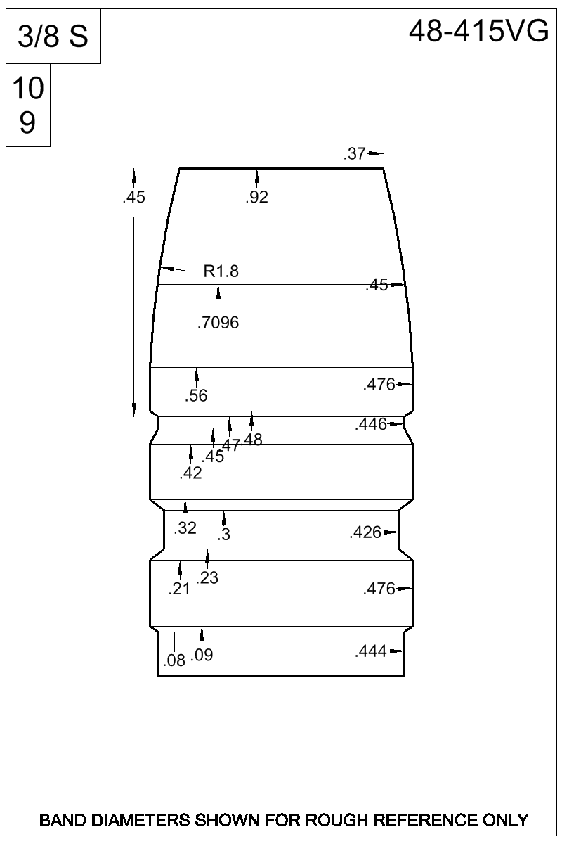 Dimensioned view of bullet 48-415VG