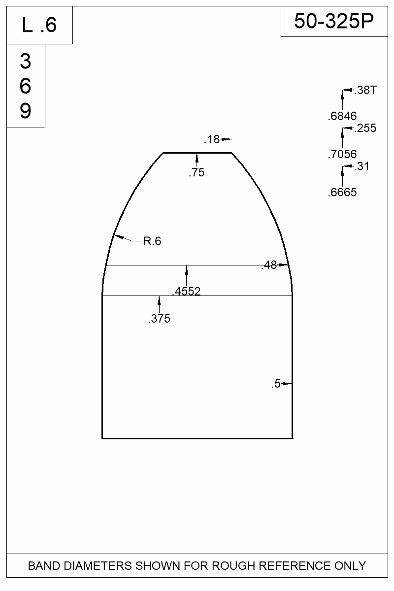 Dimensioned view of bullet 50-325P