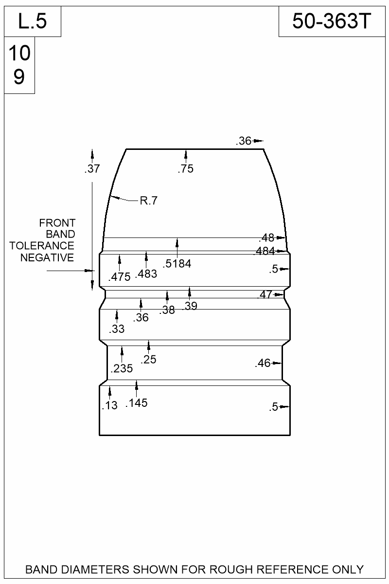 Dimensioned view of bullet 50-363T