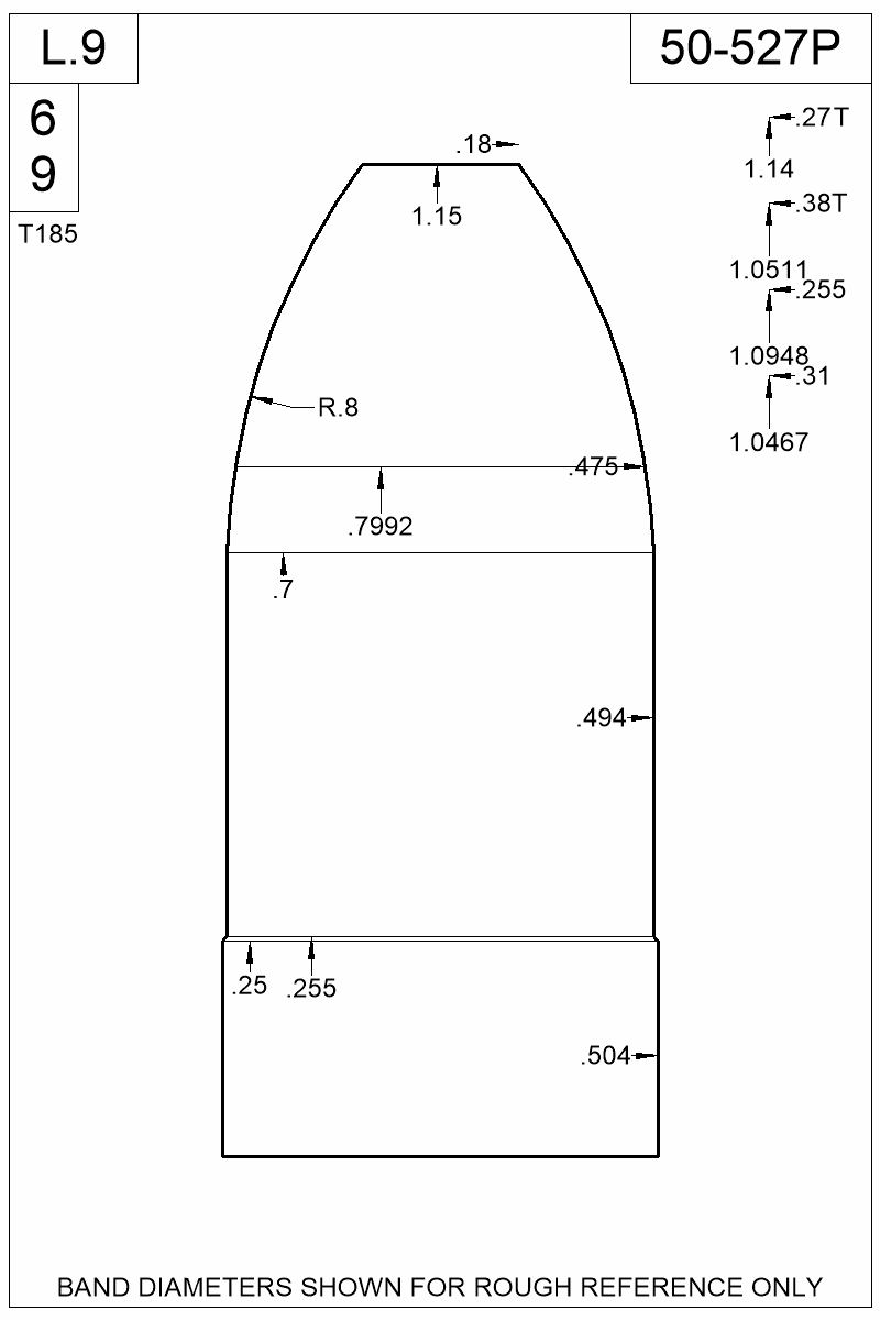 Dimensioned view of bullet 50-527P