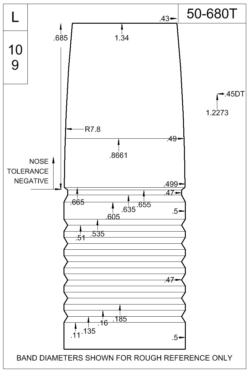 Dimensioned view of bullet 50-680T