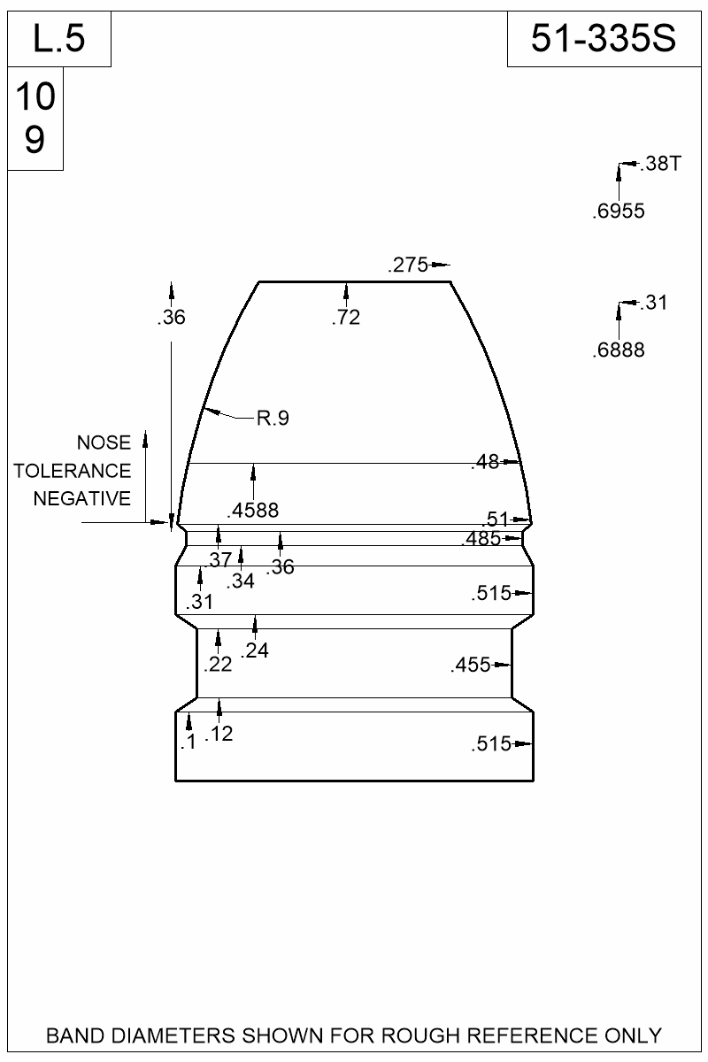 Dimensioned view of bullet 51-335S