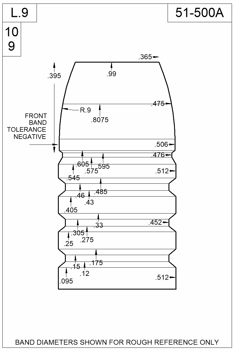 Dimensioned view of bullet 51-500A