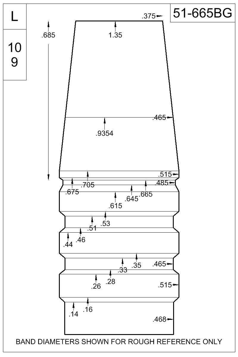 Dimensioned view of bullet 51-665BG