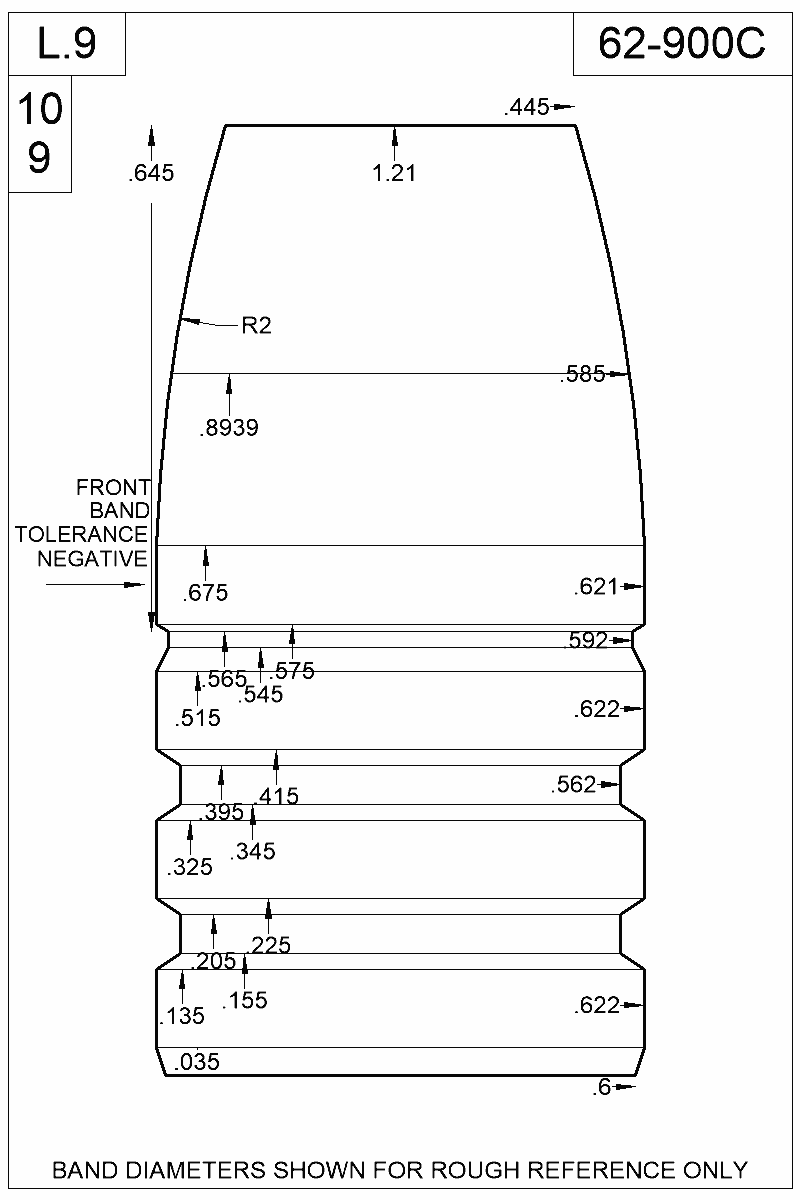 Dimensioned view of bullet 62-900C