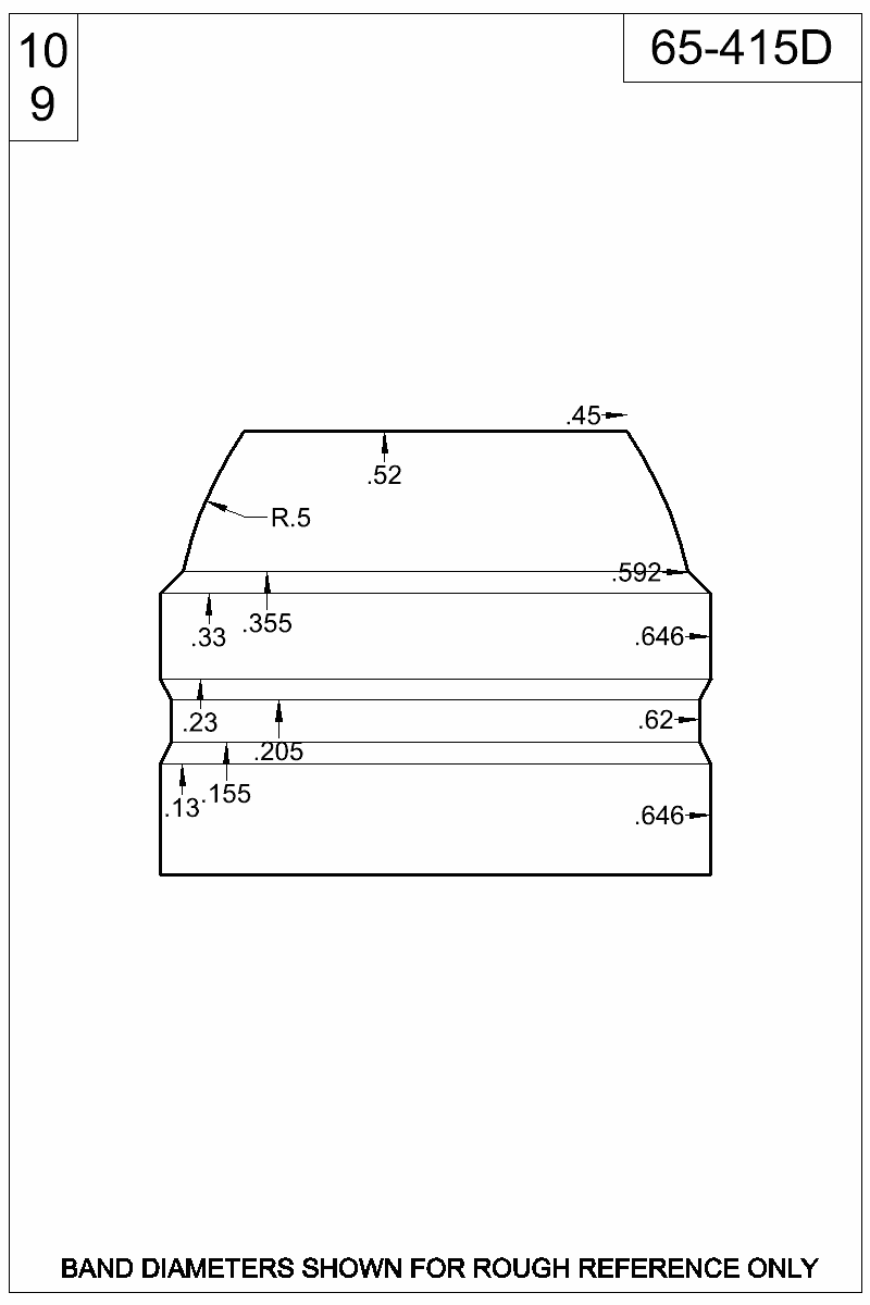 Dimensioned view of bullet 65-415D
