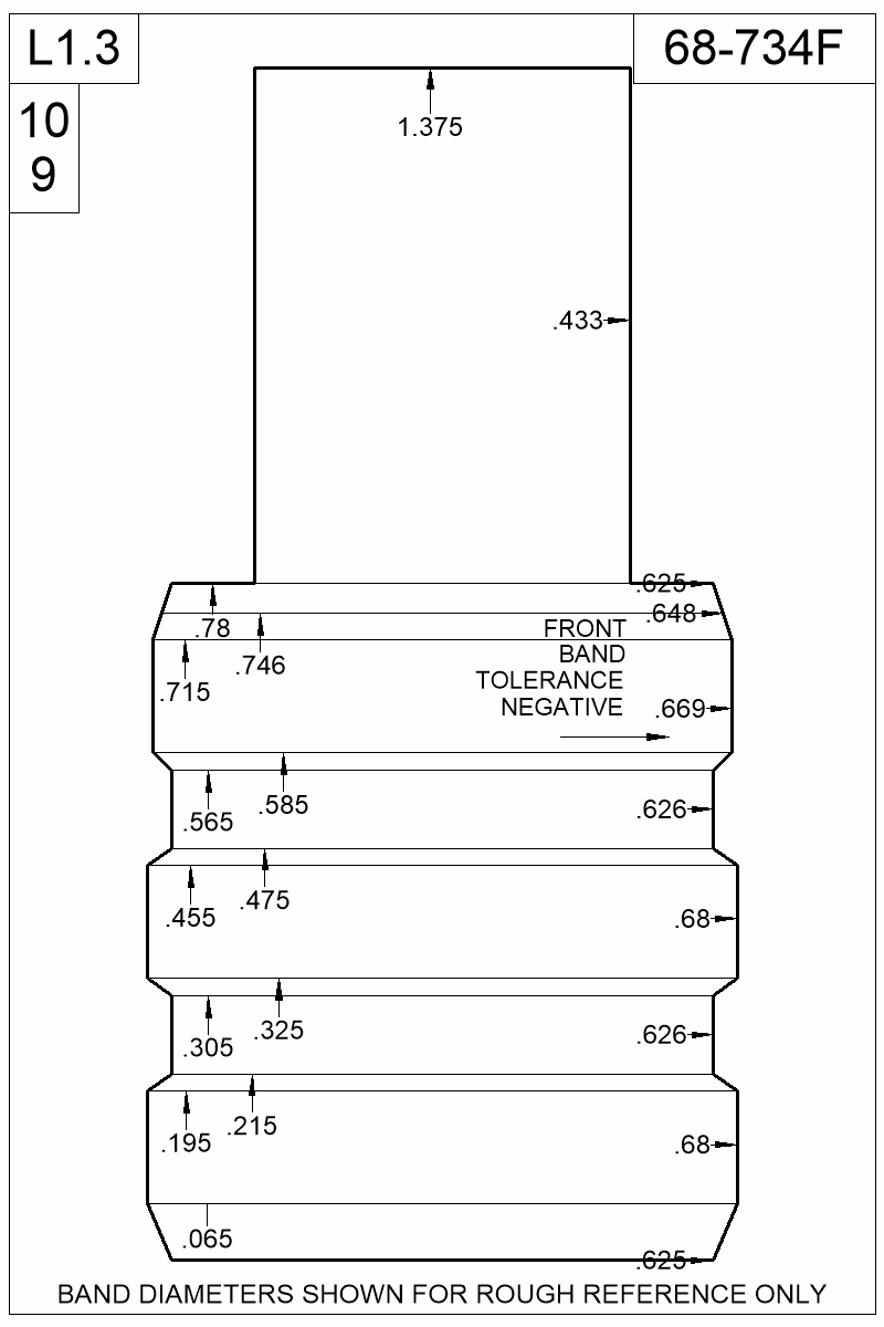 Dimensioned view of bullet 68-734F