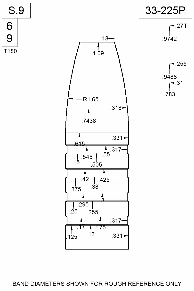 Dimensioned view of bullet 33-225P