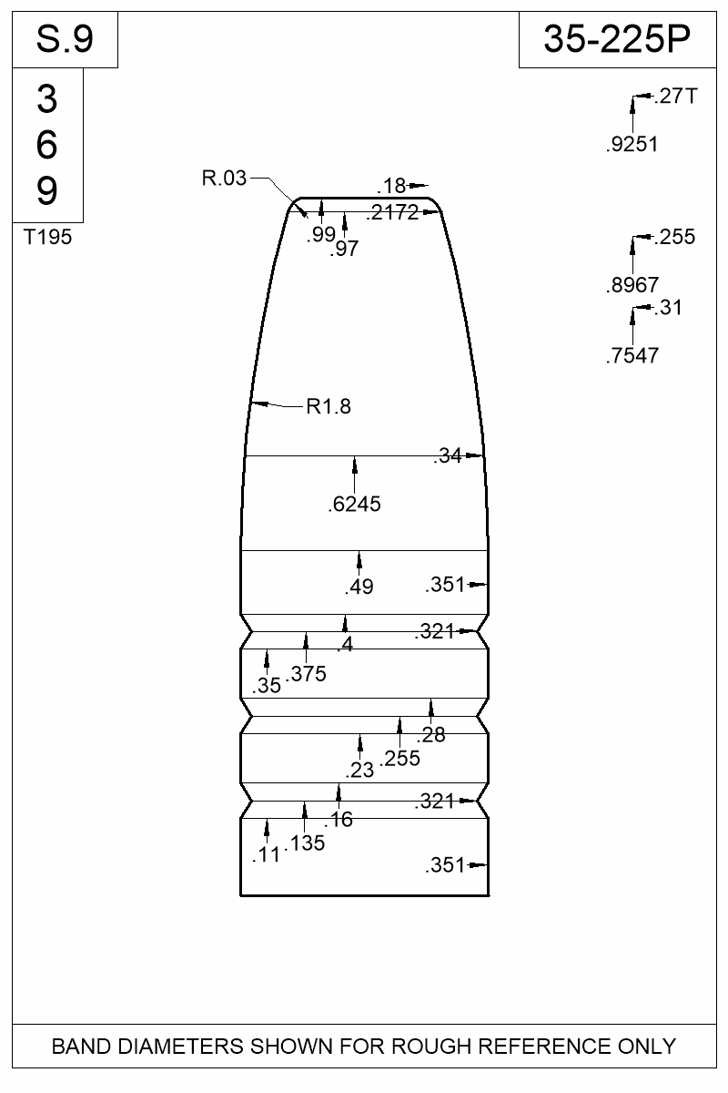 Dimensioned view of bullet 35-225P