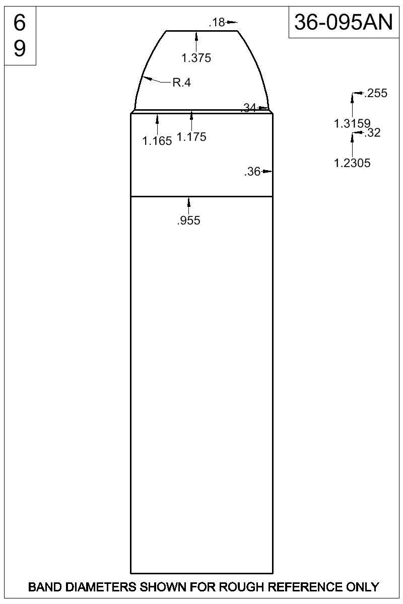 Dimensioned view of bullet 36-095AN