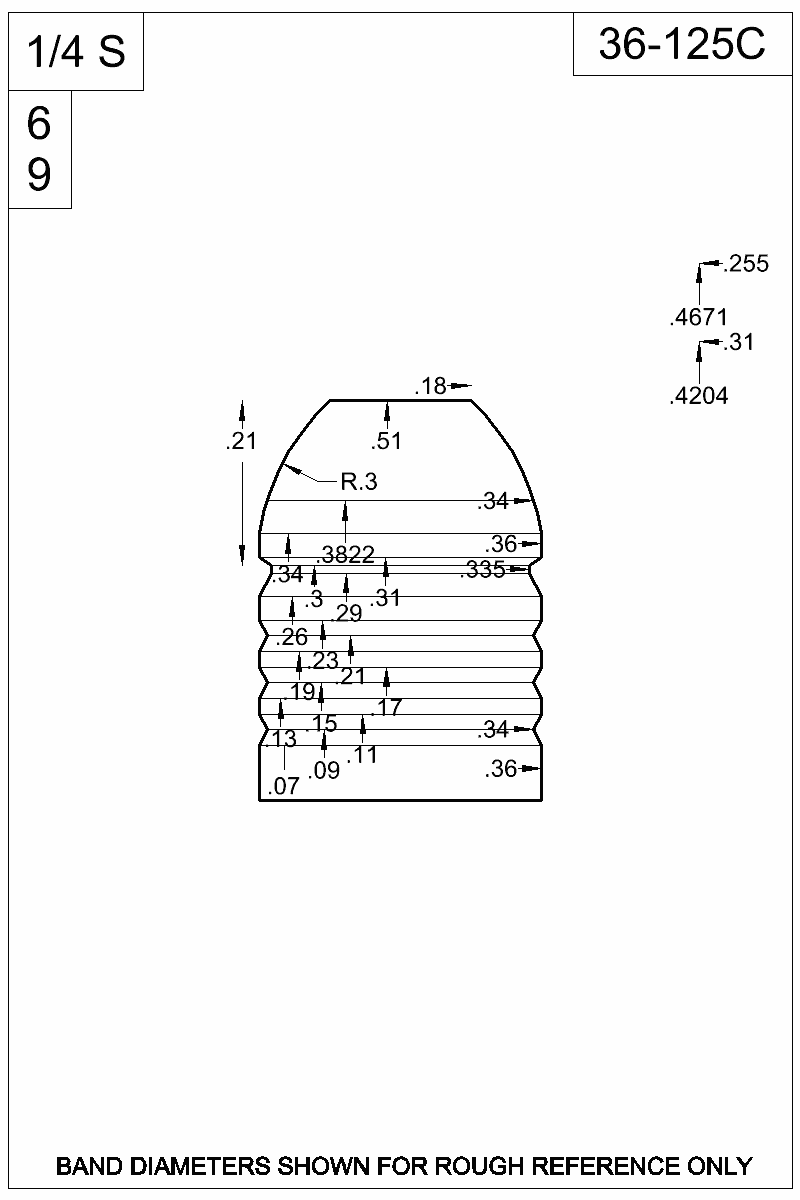 Dimensioned view of bullet 36-125C