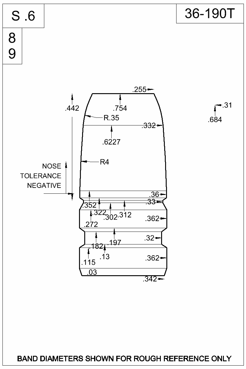 Dimensioned view of bullet 36-190T