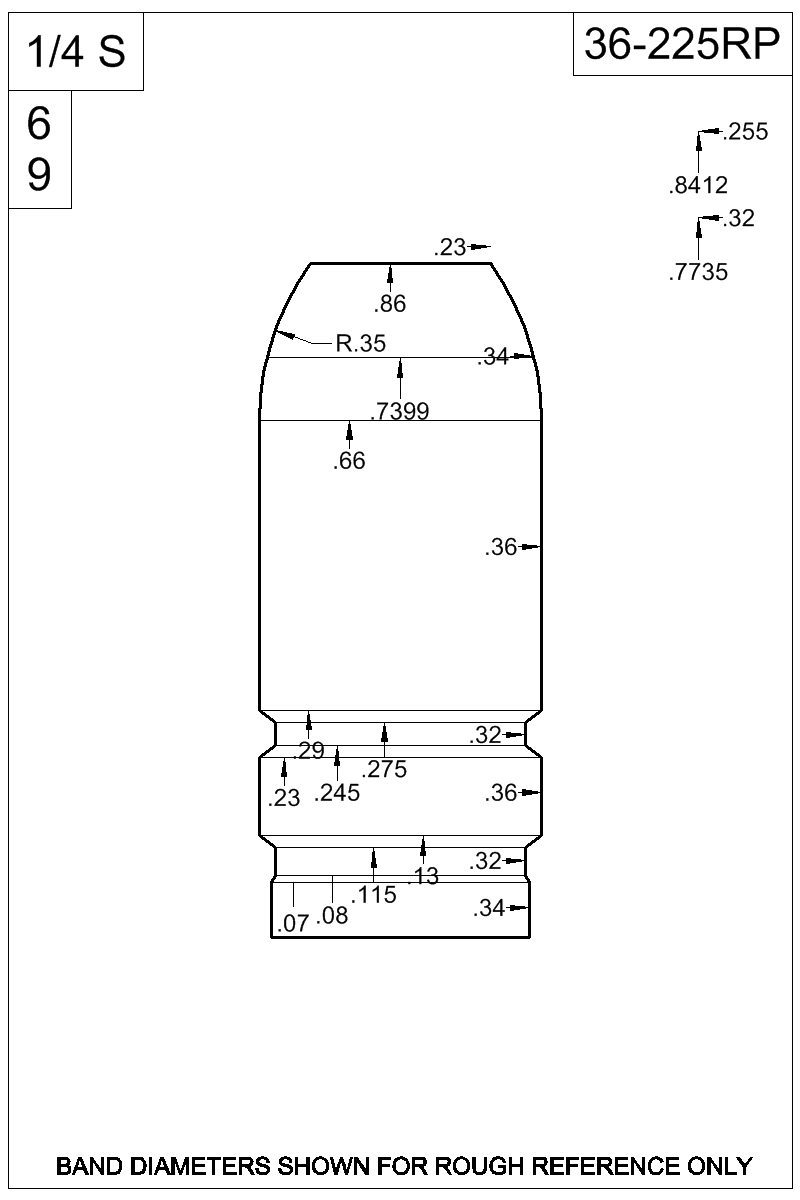 Dimensioned view of bullet 36-225RP