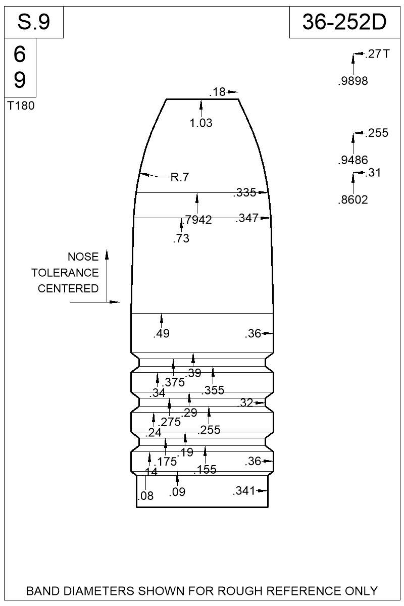Dimensioned view of bullet 36-252D