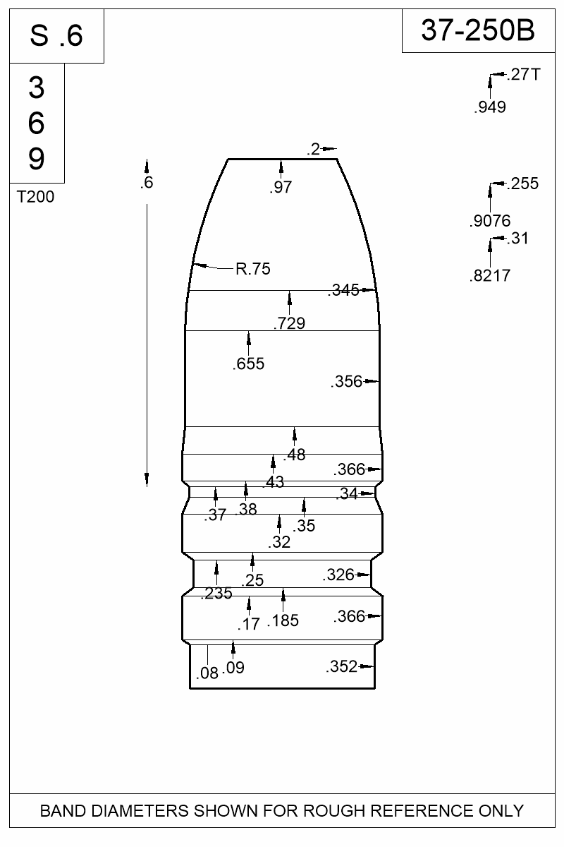Dimensioned view of bullet 37-250B