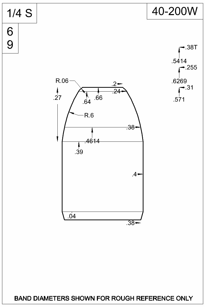 Dimensioned view of bullet 40-200W