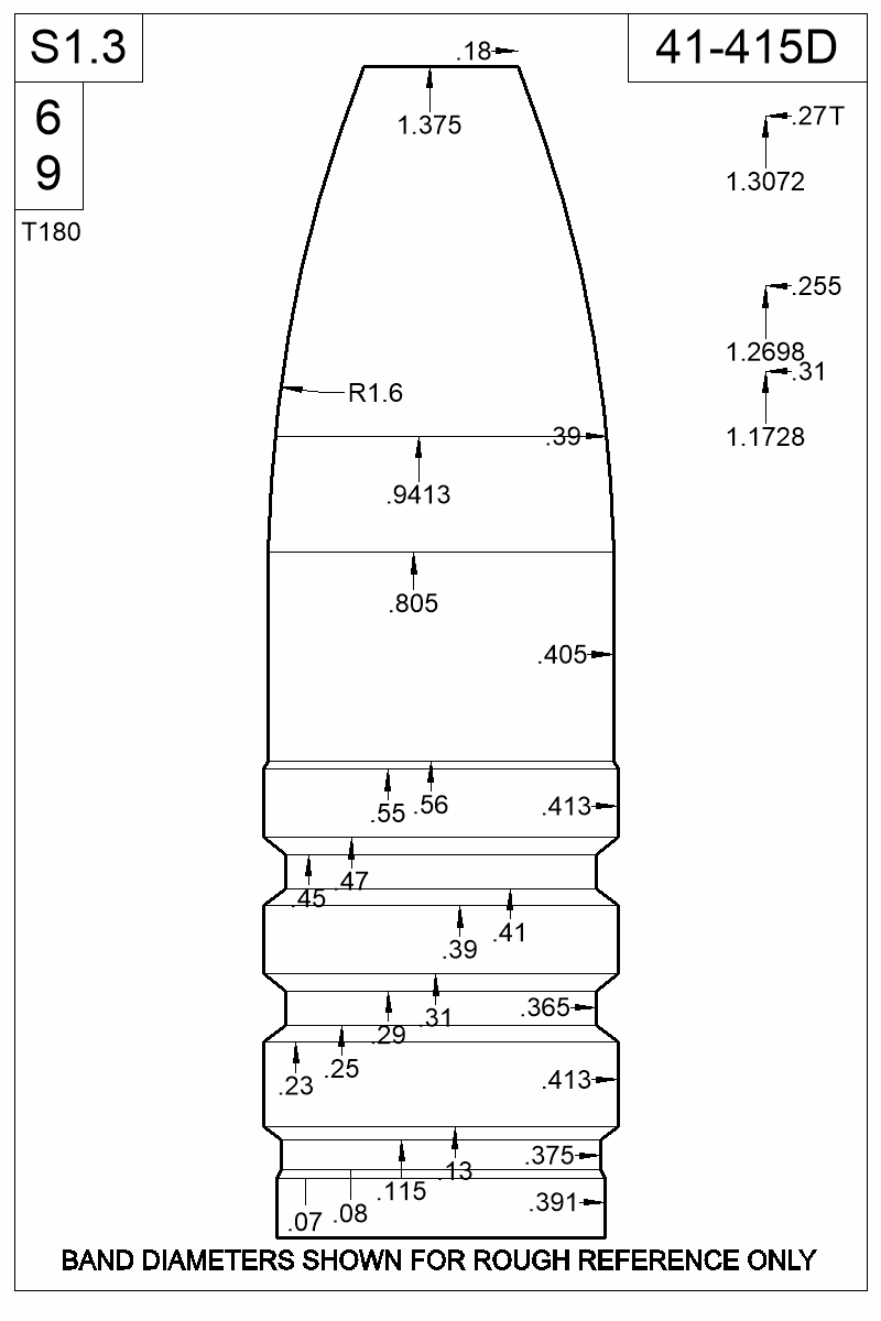 Dimensioned view of bullet 41-415D