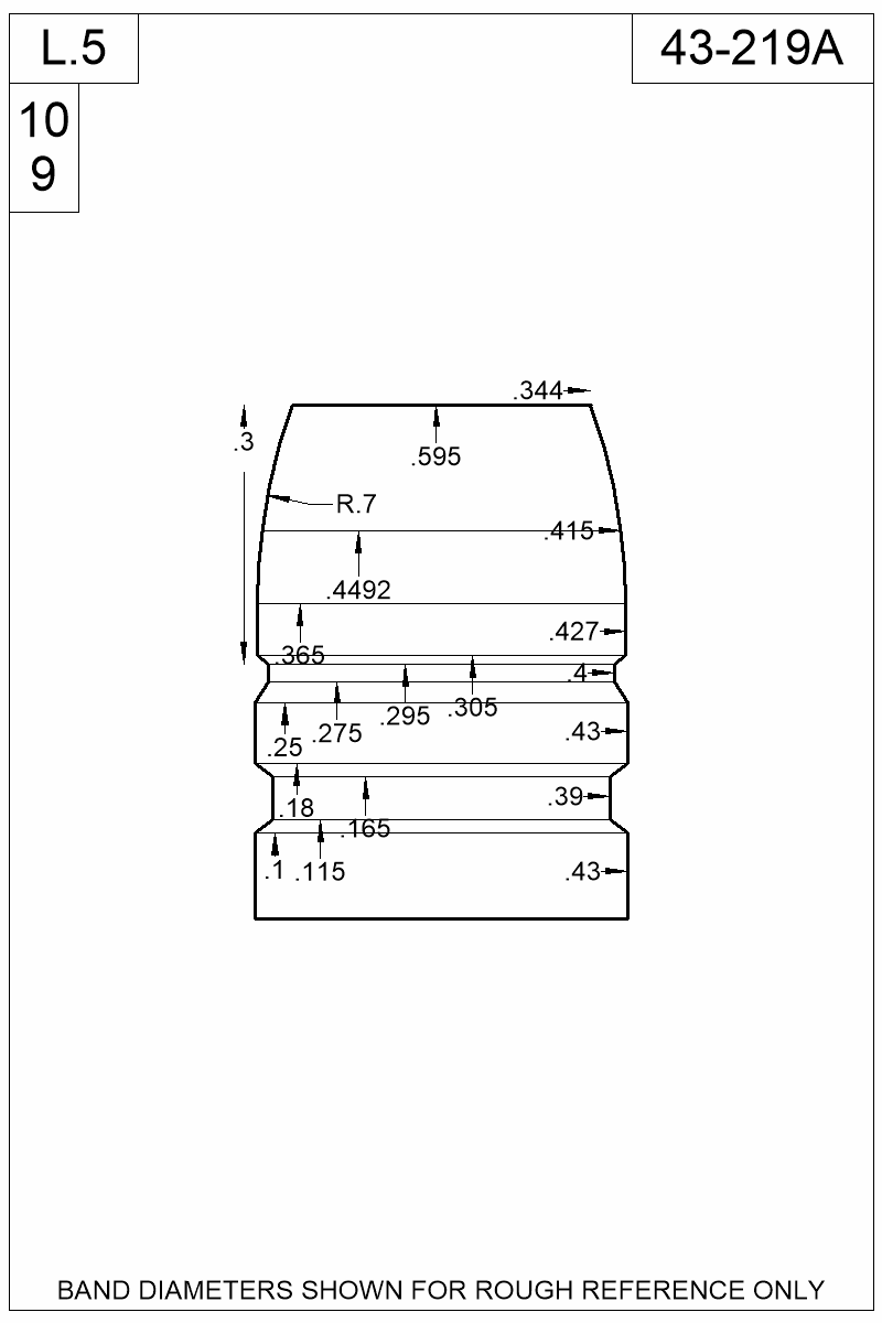 Accurate Molds catalog #43-219A Dimensioned view of bullet 43-219A