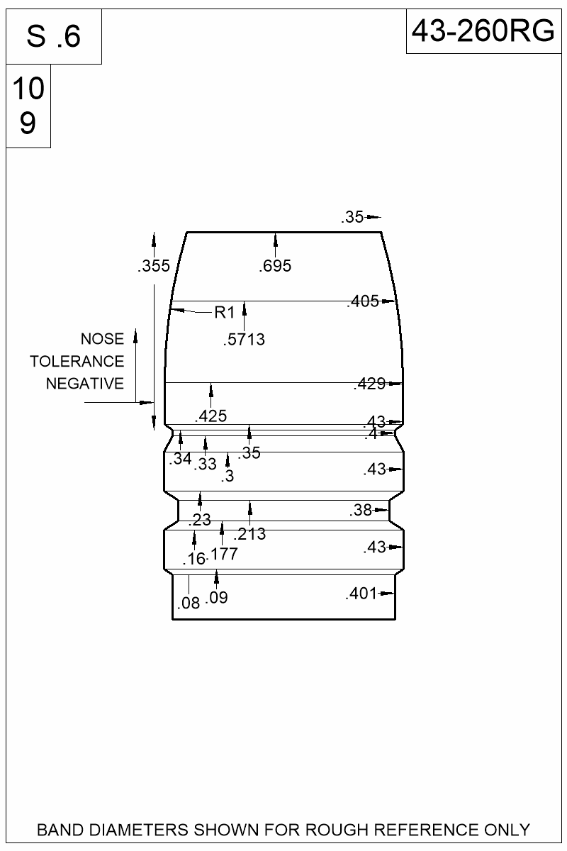 Dimensioned view of bullet 43-260RG