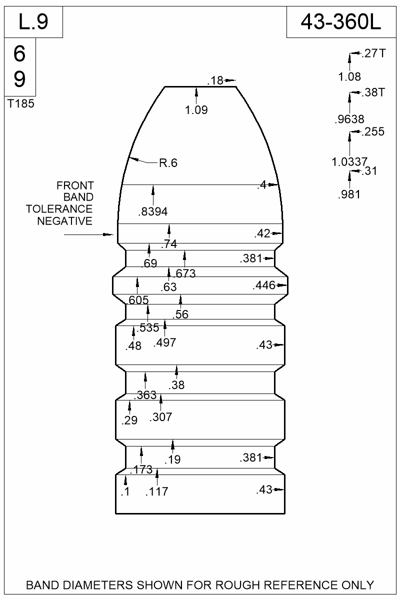 Dimensioned view of bullet 43-360L