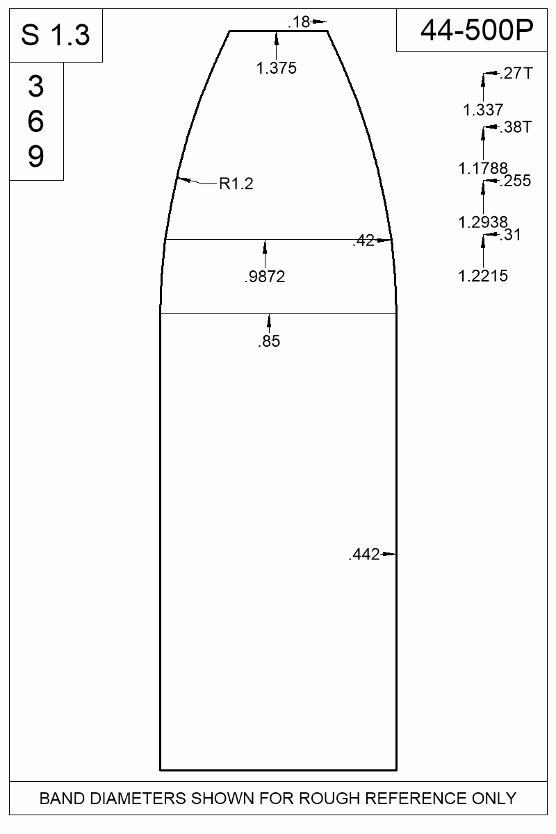 Dimensioned view of bullet 44-500P