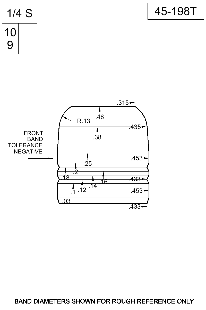 Dimensioned view of bullet 45-198T