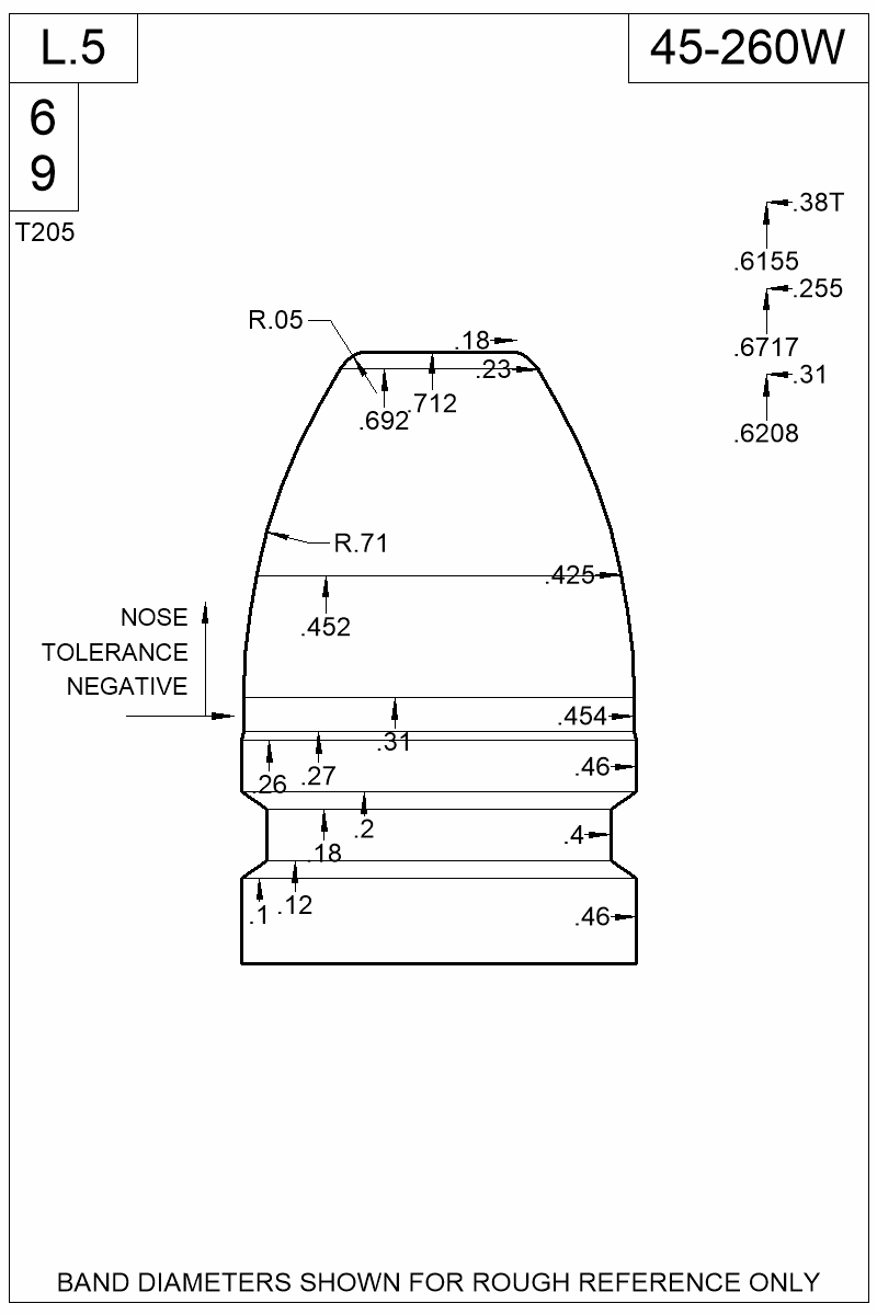 Dimensioned view of bullet 45-260W